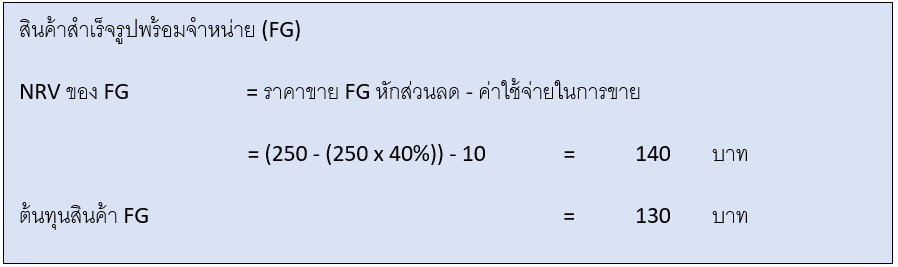 NRV สำคัญกับงบการเงินอย่างไร