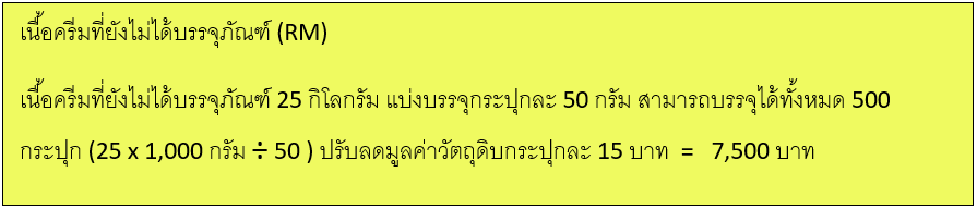 NRV สำคัญกับงบการเงินอย่างไร